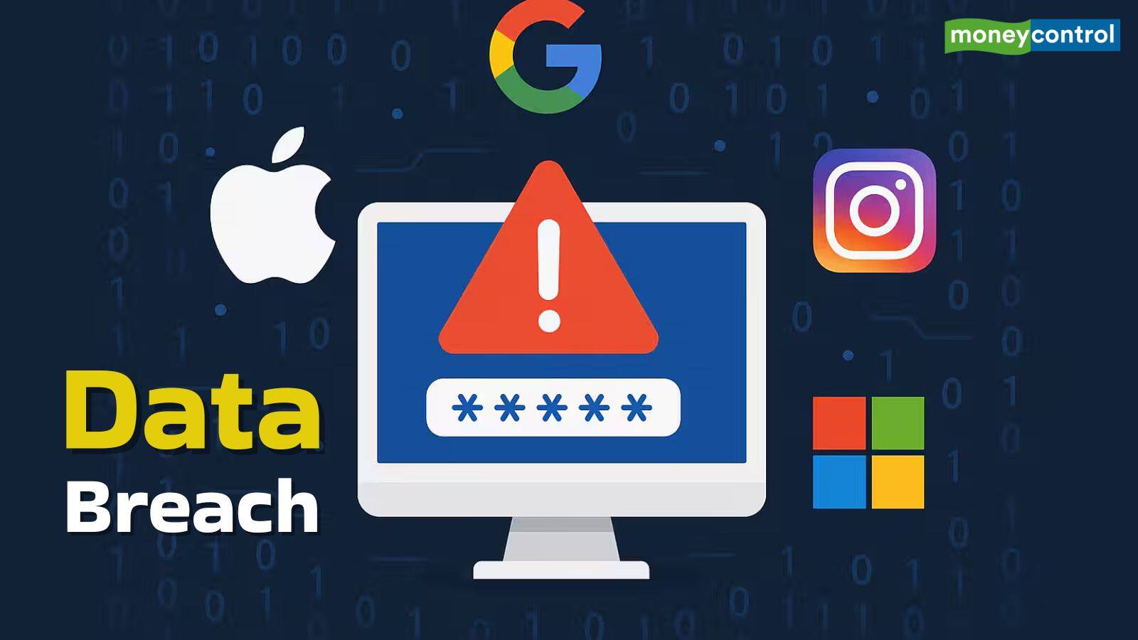 Data Breach: 18 करोड़ पासवर्ड लीक; इंस्टाग्राम, फेसबुक, गूगल, एपल यूजर्स के अकाउंट एक्सपोज, जानिए अब क्या करें