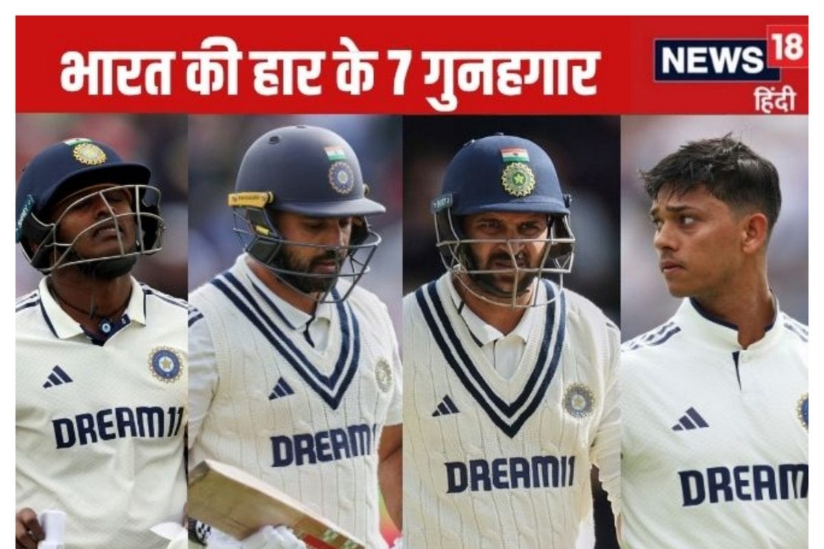 हार के 7 गुनहगार: कुछ ने कैच टपकाए, किसी ने रन लुटाए…कोई फ्री में दे गया विकेट