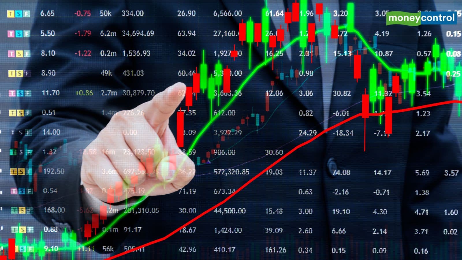 Stock Market: फीनिक्स मिल्स, बजाज फिनसर्व में दिखेगा एक्शन, इन फार्मा शेयरों में भी तेजी संभव