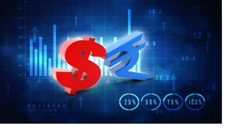 डॉलर में कमजोरी के बावजूद रुपये में क्यों नहीं आ रही मजबूती?