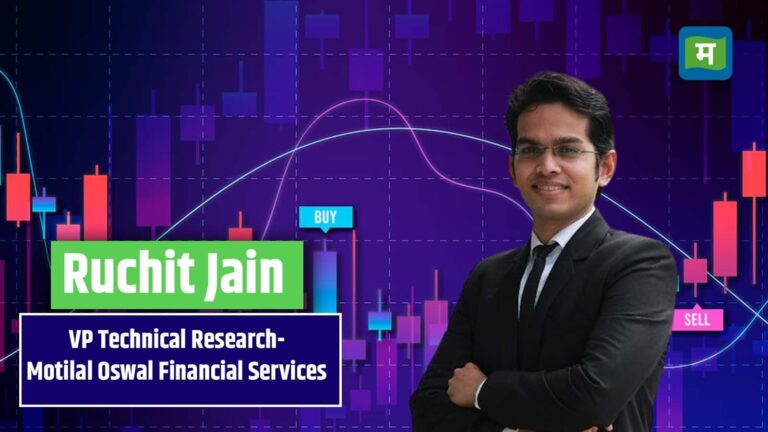 Motilal Oswal के एफएंडओ कॉल्स करायेंगे मोटी कमाई, Biocon का सस्ता ऑप्शन देगा तगड़ा मुनाफा