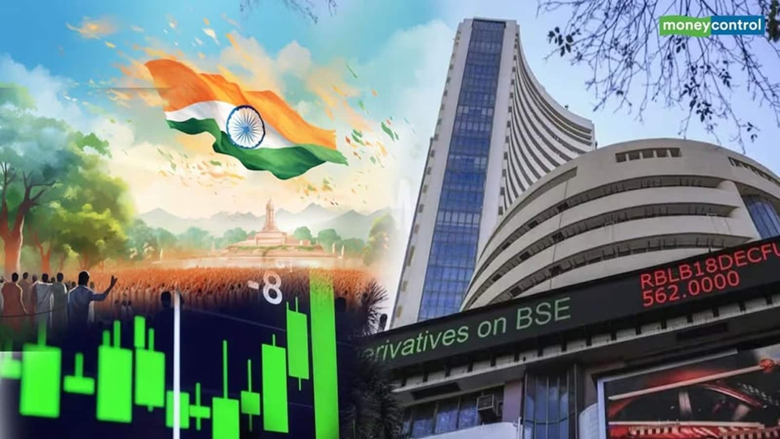 Market Closed on 15 August: स्वतंत्रता दिवस के मौके पर स्टॉक मार्केट बंद, कमोडिटीज में भी नहीं होगी ट्रेडिंग