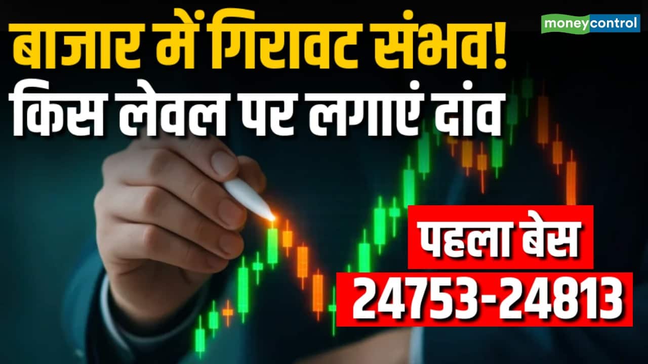 आज किस लेवल पर निवेशक लगाएं दांव