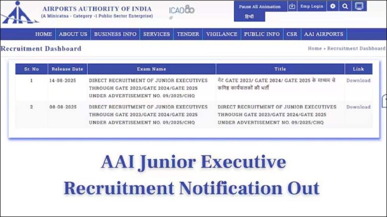 AAI Junior Executive Recruitment 2025: इतने पदों पर भर्ती का नोटिफिकेशन हुआ जारी, जानें आवेदन शुरू होने की डेट