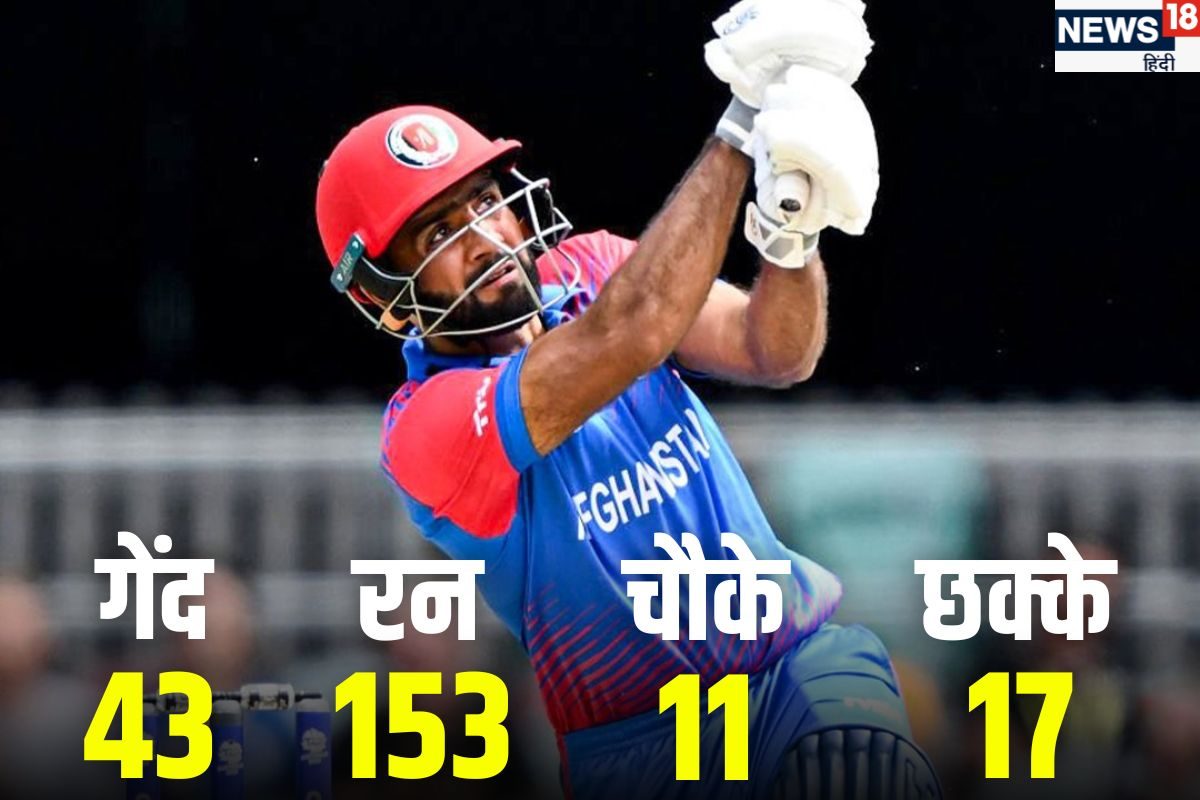 6+NB, 6, 4+WD, 6, 4+NB, 6, 0, 6, 4... एक ओवर में 45 रन, बैटर नहीं तबाही