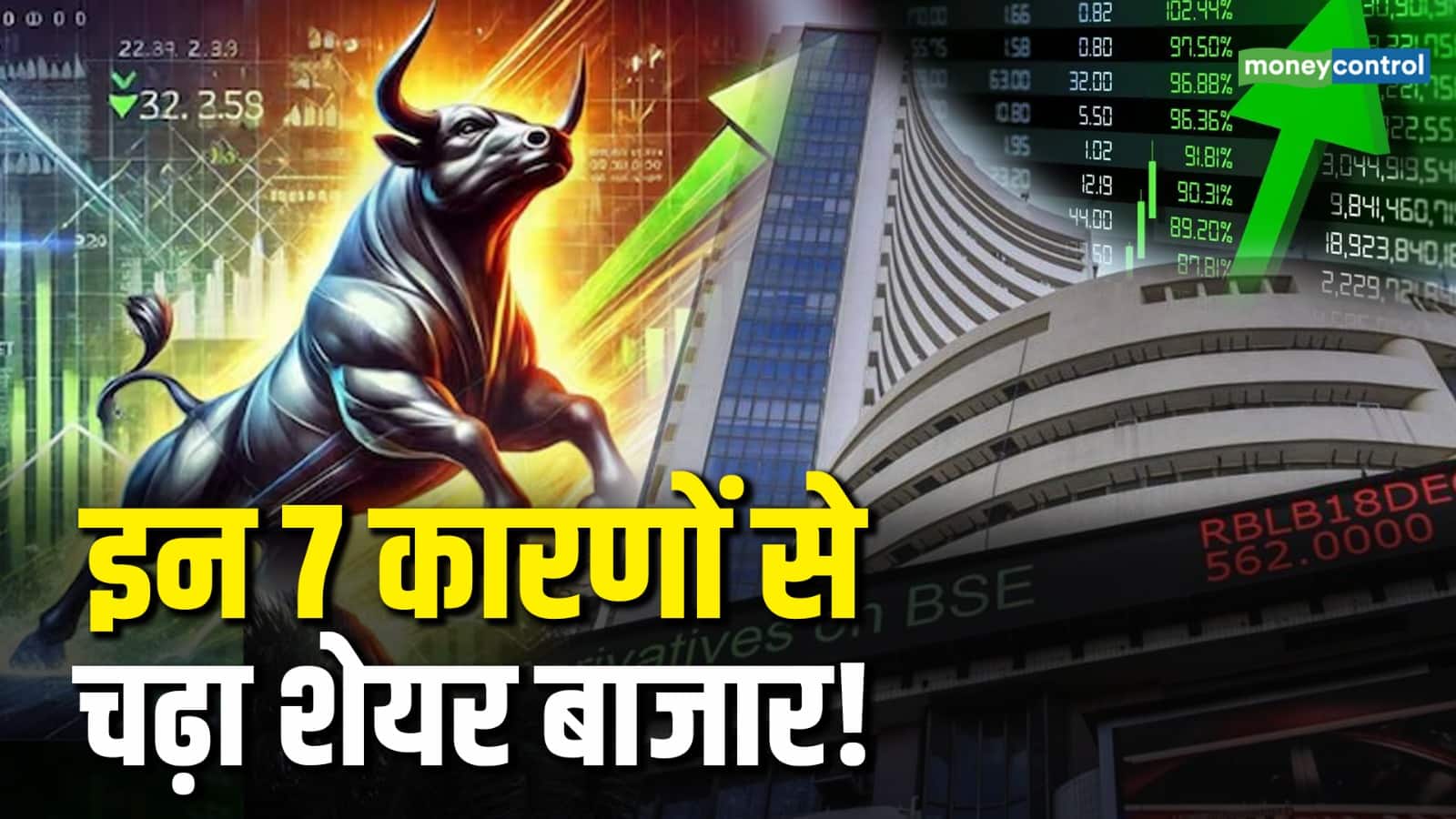 Share Market: इन 7 कारणों से चढ़ा शेयर बाजार!