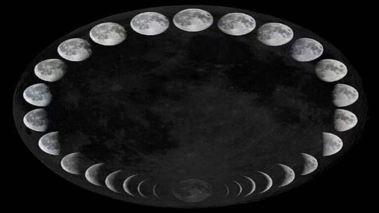 Black Moon 2025: दिलचस्प है ये खगोलीय घटना, 23 अगस्त को देखने के लिए हो जाएं तैयार