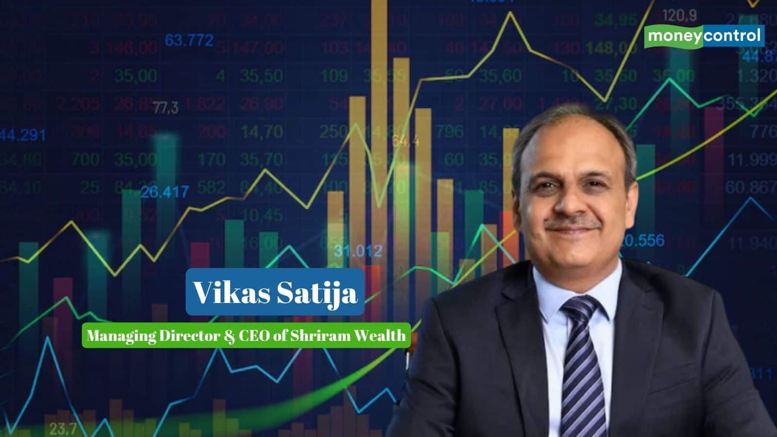 Experts view : RBI के लिए ब्याज दरों में कटौती का मौका, डिफेंस और पावर शेयरों में होगी कमाई