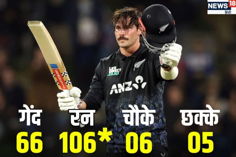 6 चौके और 5 छक्के...रॉबिन्सन का बजा डंका, AUS के खिलाफ ठोकी धमाकेदार सेंचुरी