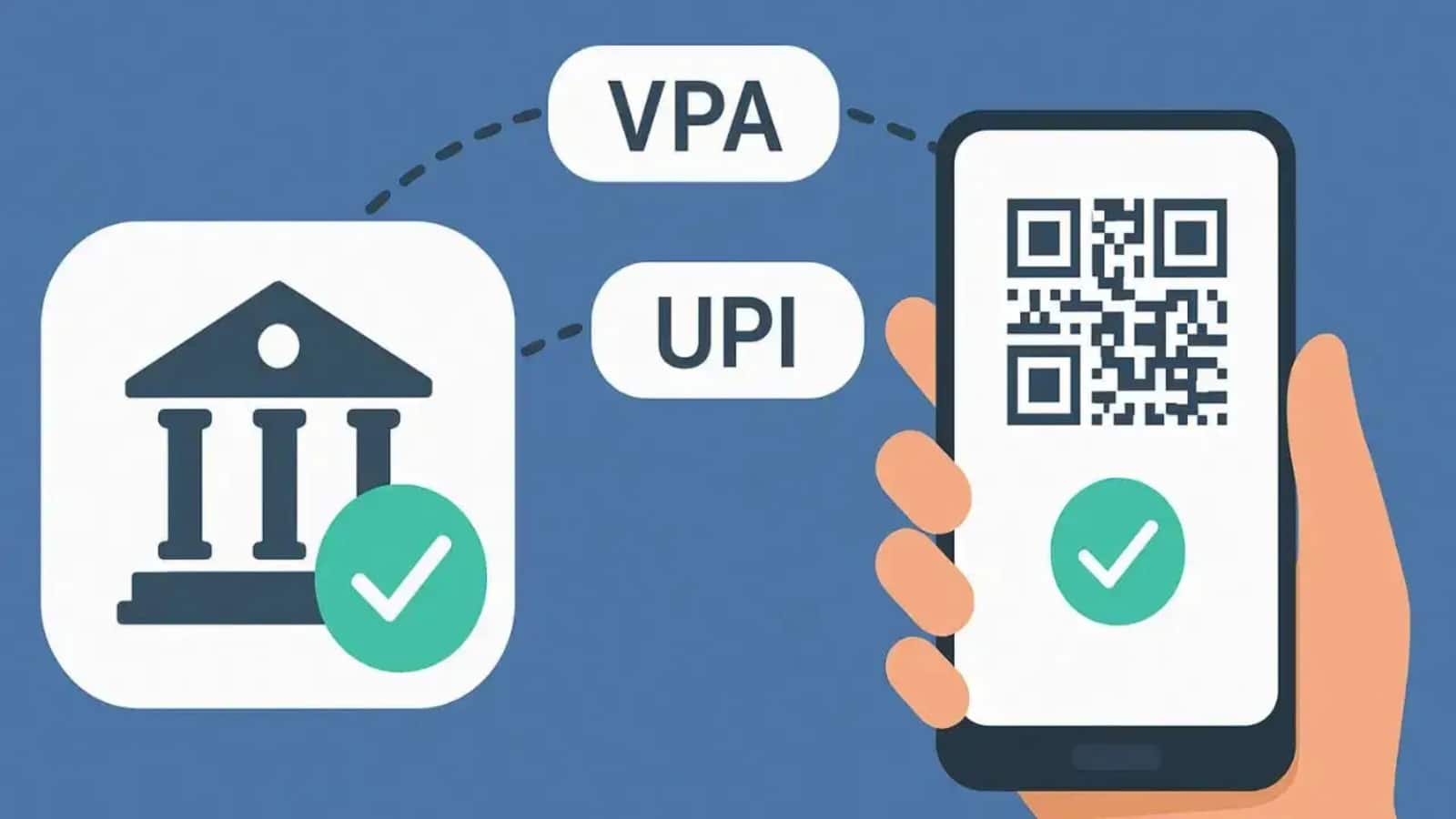 VPA क्या है और UPI में कैसे करता है काम? जानें स्टेप-बाय-स्टेप गाइड