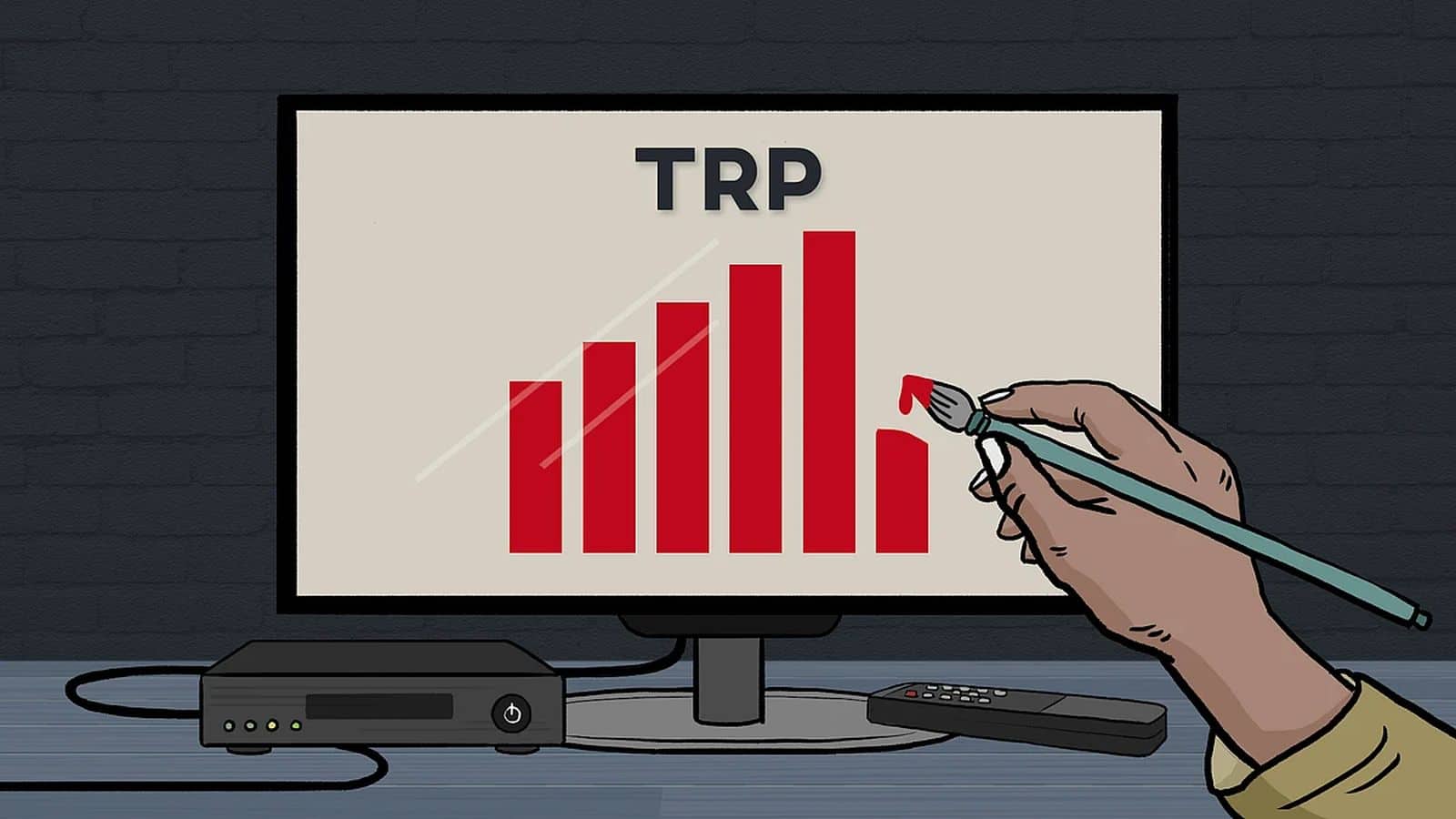 TRP scam : केरल में टीवी रेटिंग से जुड़े एक बड़े स्कैम का खुलासा, TRP के नाम पर आंखों में झोंकी जा रही है धूल