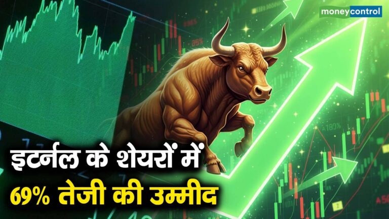 इटर्नल के शेयरों में 69% तेजी की उम्मीद