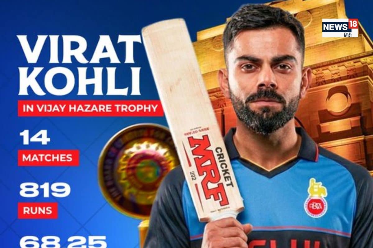 विराट के फैंस को 1000 वॉट का झटका, कोहली को VHT में खेलते नहीं देख पाएंगे