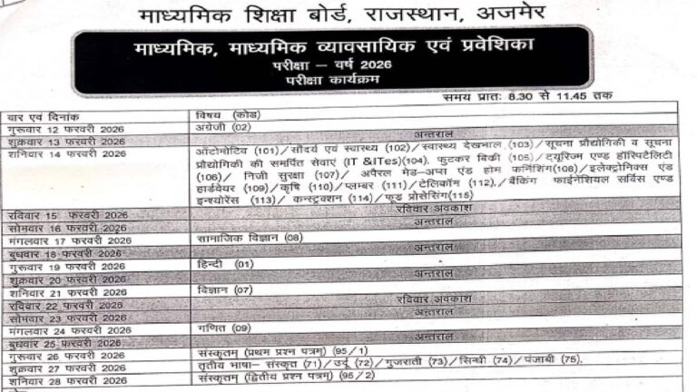 RBSE 10th-12th Exam 2025 Datesheet: आ गई राजस्थान बोर्ड की डेटशीट, जानें पहला पेपर कब होगा?