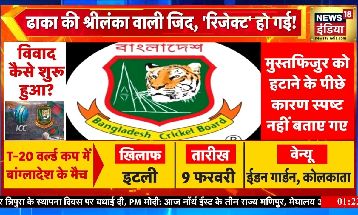 बांग्लादेश का T20 World Cup से गेम ओवर, पाकिस्तान को भी पड़ी लात