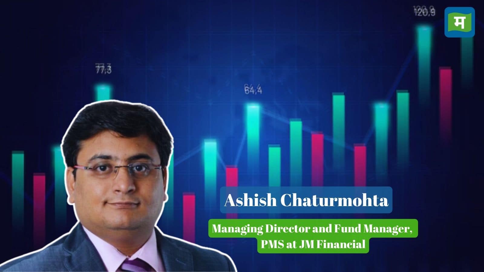 Stock market view : फाइनेंशियल और मेटल शेयरों में नजर आ रहे हैं कमाई के मौके, रियल्टी शेयरों से अभी रहें दूर