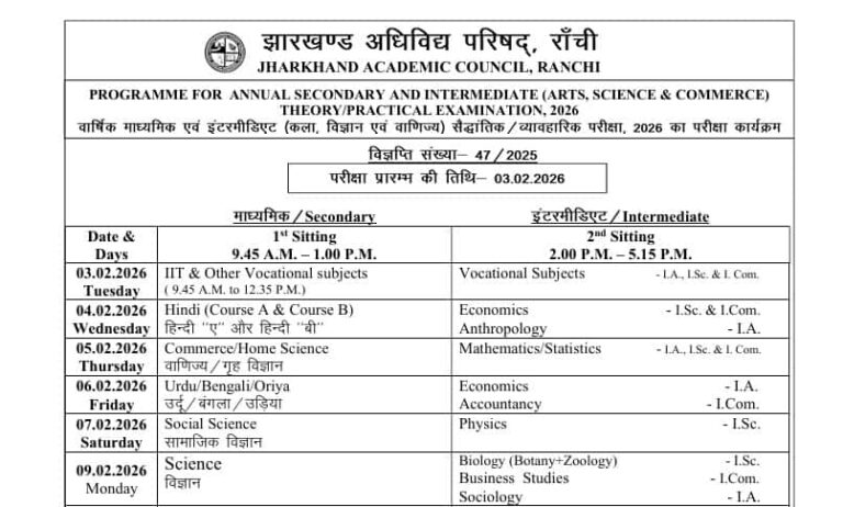Jharkhand Board Exam 2026: झारखंड में 3 फरवरी से शुरू होगी 10वीं-12वीं की बोर्ड परीक्षा, जेएसी ने जारी किया पूरा टाइमटेबल