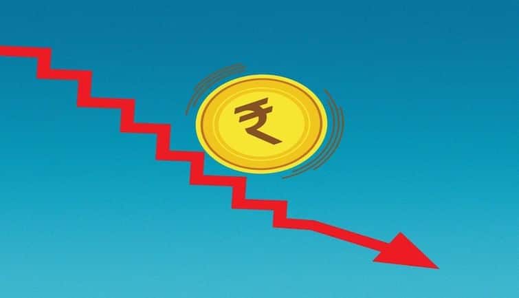 Dollar के मुकाबले रुपया 91.93 के रिकॉर्ड निचले स्तर पर पहुंचा, इन दो वजहों से गिरा रुपया