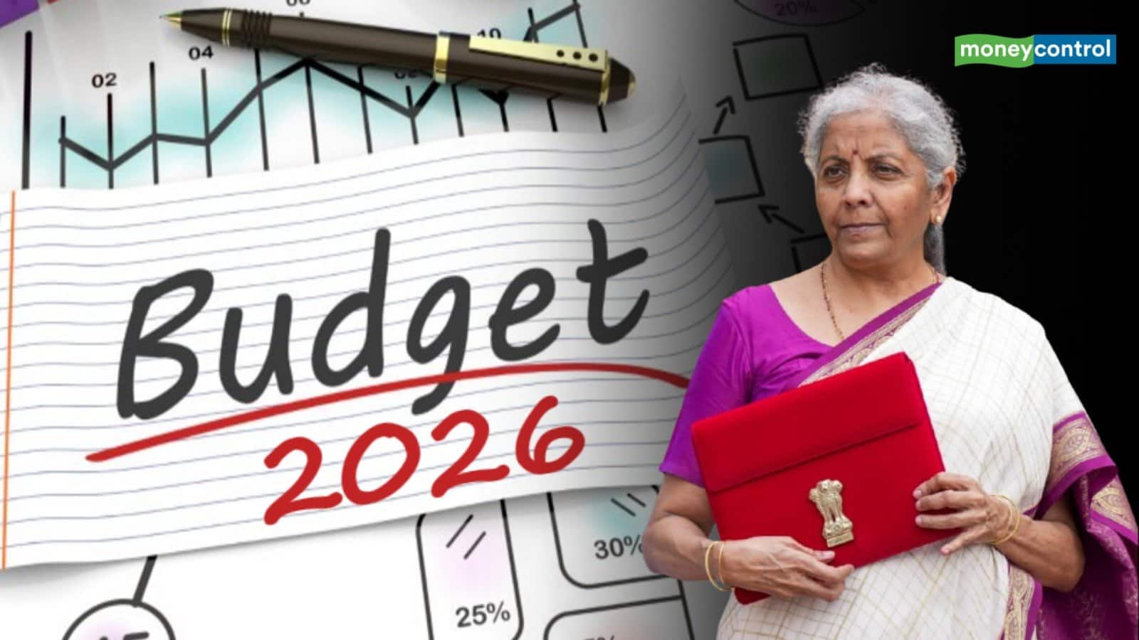 Budget 2026 Expectations : इस बार कृषि पर रहेगा फोकस, टेक्नोलॉजी और ग्रीन इंफ्रास्ट्रक्चर पर होगा जोर