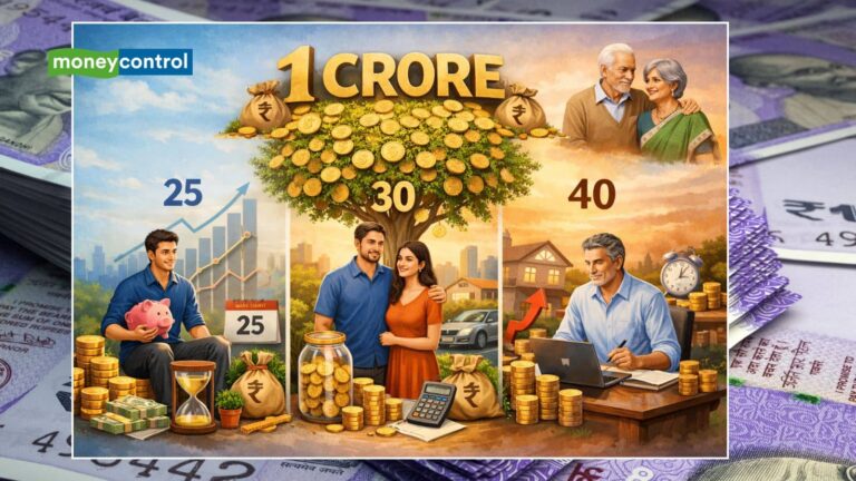 SIP से ₹1 करोड़ का फंड... जानिए 25, 30 और 40 साल में शुरुआत पर कितना करना होगा निवेश