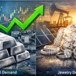 Silver Price: चांदी के गहनों की घटेगी डिमांड, औद्योगिक मांग में होगा इजाफा; जानिए कीमतों पर क्या होगा असर