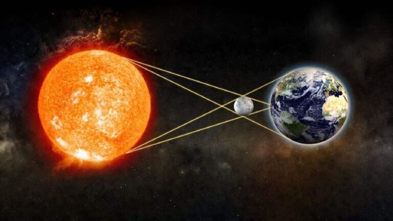 Solar Eclipse 2026 Falgun Amavasya: कल लग रहा सूर्य ग्रहण न भारत में दिखेगा और न माना जाएगा सूतक, इस दिन करें ये शुभ काम