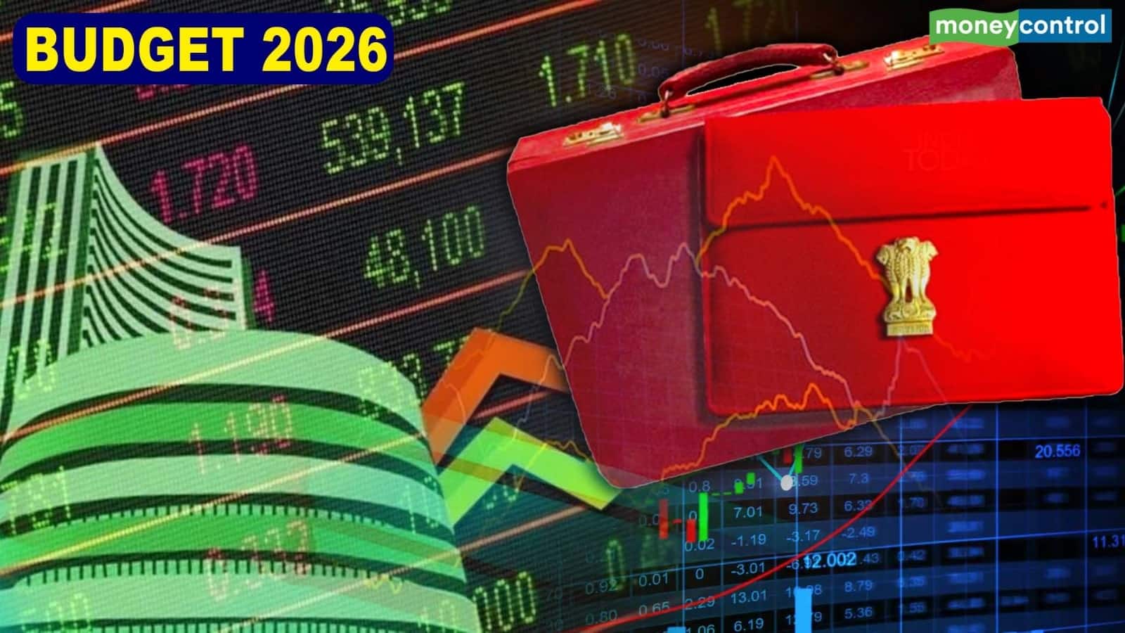 Budget 2026: निर्मला सीतारमण के बजट से इन सेक्टर्स के शेयर पकड़ेंगे रफ्तार