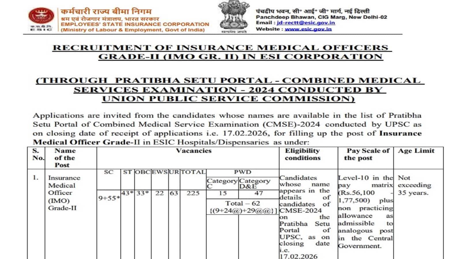 ESIC Recruitment 2026:225 पदों पर भर्ती के लिए 17 फरवरी तक करें आवेदन, जानें कैसे होगा चयन?
