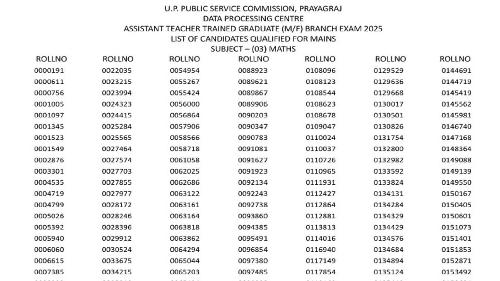 UPPSC LT Grade Result 2026 (OUT): आधिकारिक वेबसाइट पर जारी हुआ एलटी ग्रेड की रिजल्ट, रोल नंबर वाइज देखें अपना नतीजा