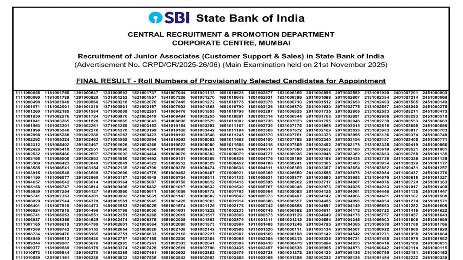 SBI Clerk Mains Result 2026 declared: खत्म हुआ एसबीआई क्लर्क मुख्य परीक्षा के नतीजों का इंतजार, आधिकारिक वेबसाइट पर देखें परीणाम