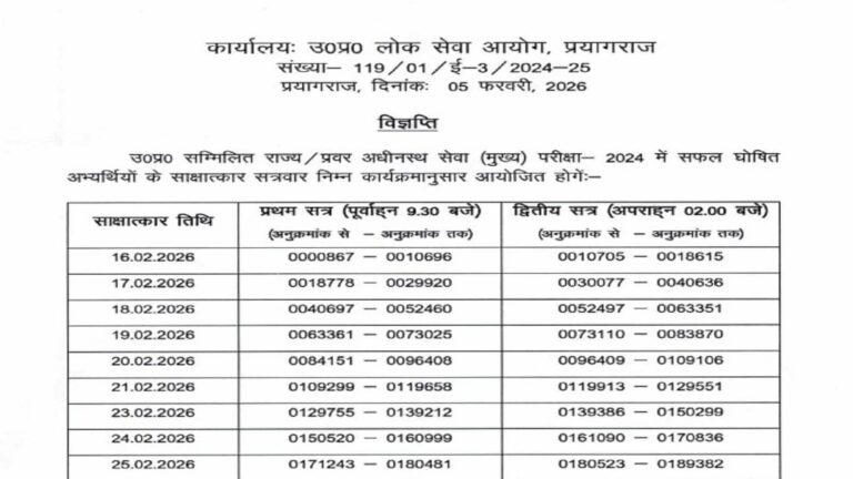 UPPSC PCS 2024 Interview Schedule: इंटरव्यू कॉल लेटर का लिंक आज से एक्टिव, 16 फरवरी से 20 मार्च के बीच होंगे यूपी पीसीएस इंटरव्यू