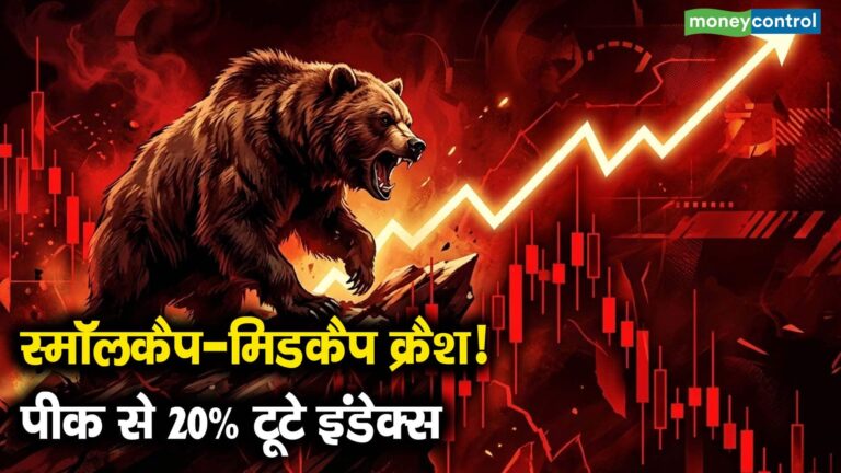 स्मॉलकैप-मिडकैप क्रैश! पीक से 20% टूटे इंडेक्स
