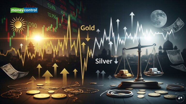 Gold- Price Today: भारत में सोना गिरकर ₹1.37 लाख प्रति 10 ग्राम पर पहुंचा, चांदी 3% से ज़्यादा फिसली