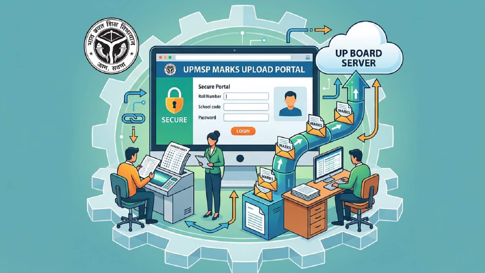 UP Board Exam 2026: बोर्ड के ऑनलाइन पोर्टल पर अपलोड किए जाएंगे कॉपियों के नंबर, पांच जिलों में पायलट प्रोजेक्ट के लिए तैयारियां शुरू