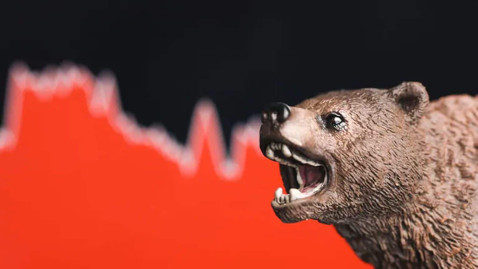 Market cues : 50 और 200 डे के EMA के बीच कम होते गैप ने डेथ क्रॉस की ओर बढ़ने की संभावना बढ़ाई, मंदड़ियों का पलड़ा भारी