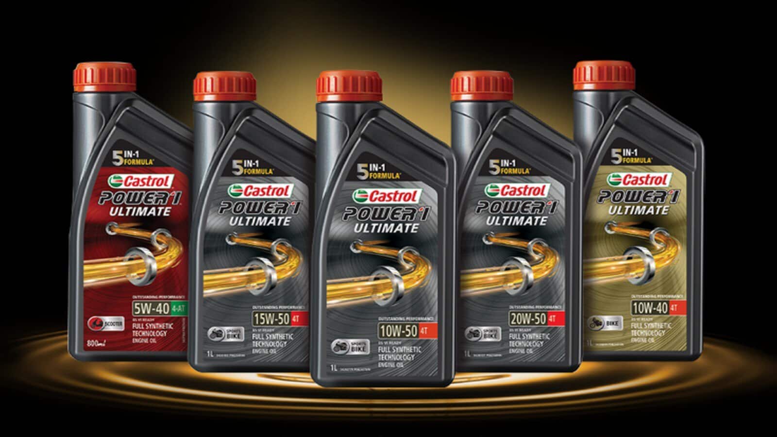Castrol India दे रही है ₹5.25 का फाइनल डिविडेंड, 23 मार्च है रिकॉर्ड डेट