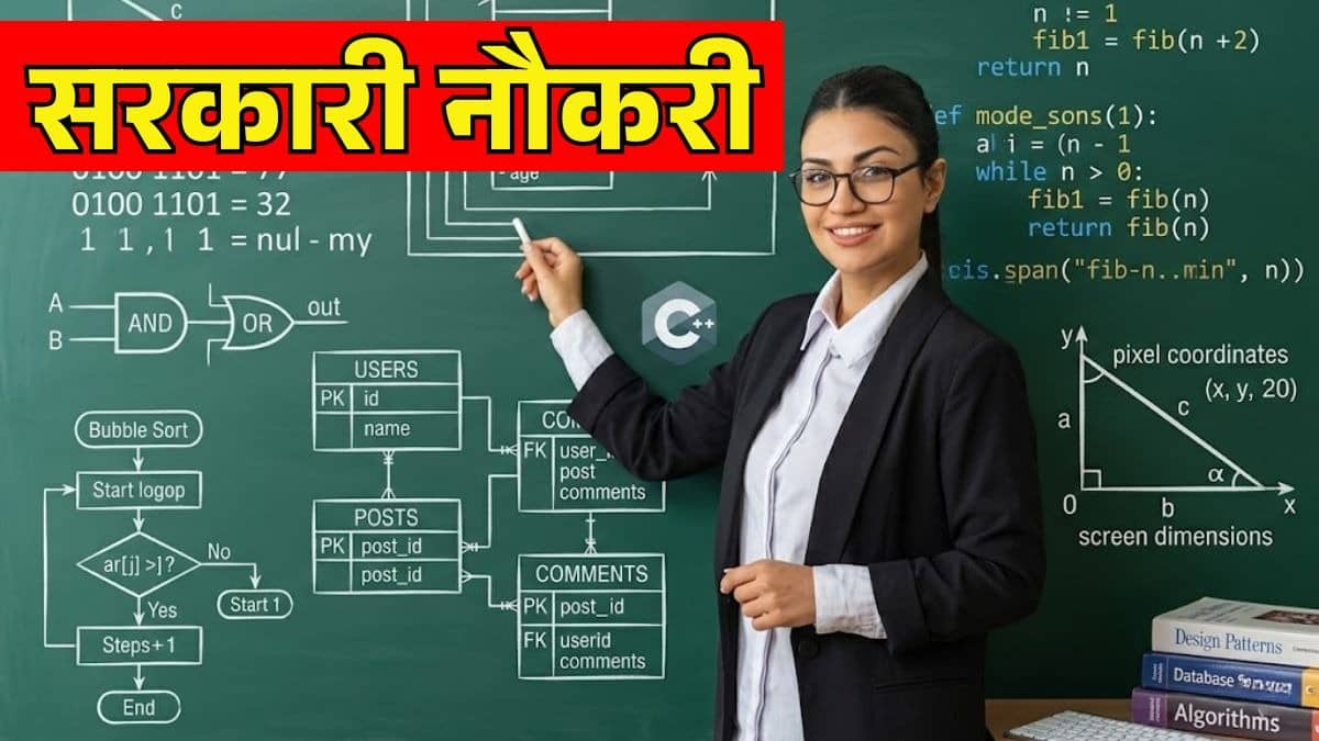 Sarkari Naukri 2026: इस राज्य में पोस्ट ग्रेजुएट युवाओं के लिए सुनहरा मौका, 1 लाख तक मिलेगी सैलरी, जानिए डिटेल