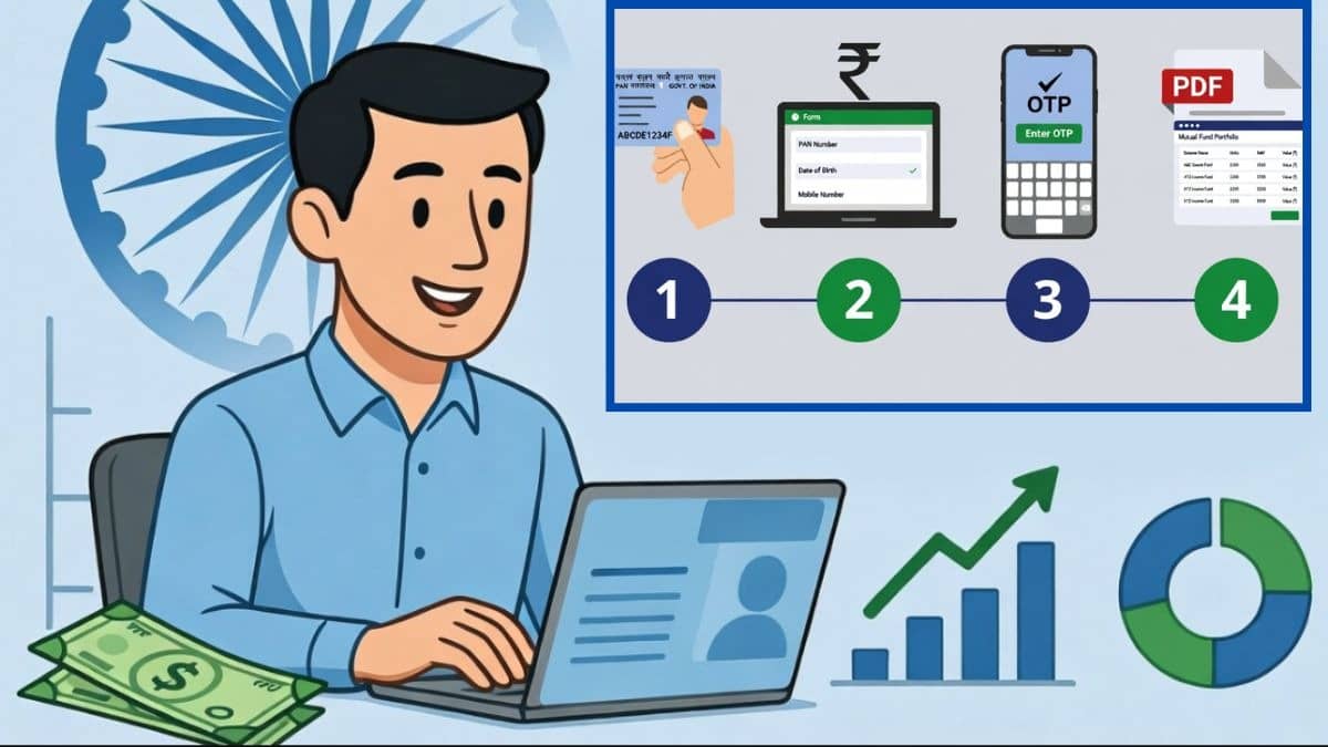 सिर्फ PAN नंबर डालते ही खुल जाएगी आपकी सारी वेल्थ, SIP और म्यूचुअल फंड की पूरी डिटेल्स एक जगह मिलेगी; जानें पूरा प्रोसेस