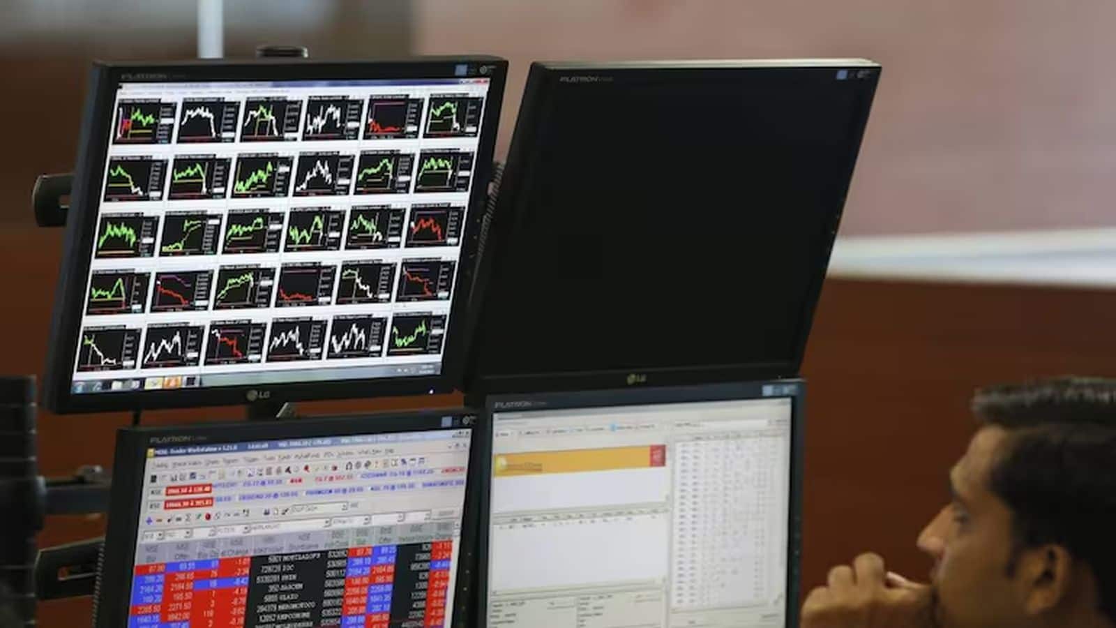 Market cues : 22900 का सपोर्ट टूटने पर 22700–22500 तक बढ़ सकती है गिरवाट, इन लेवल्स पर रहे नजर