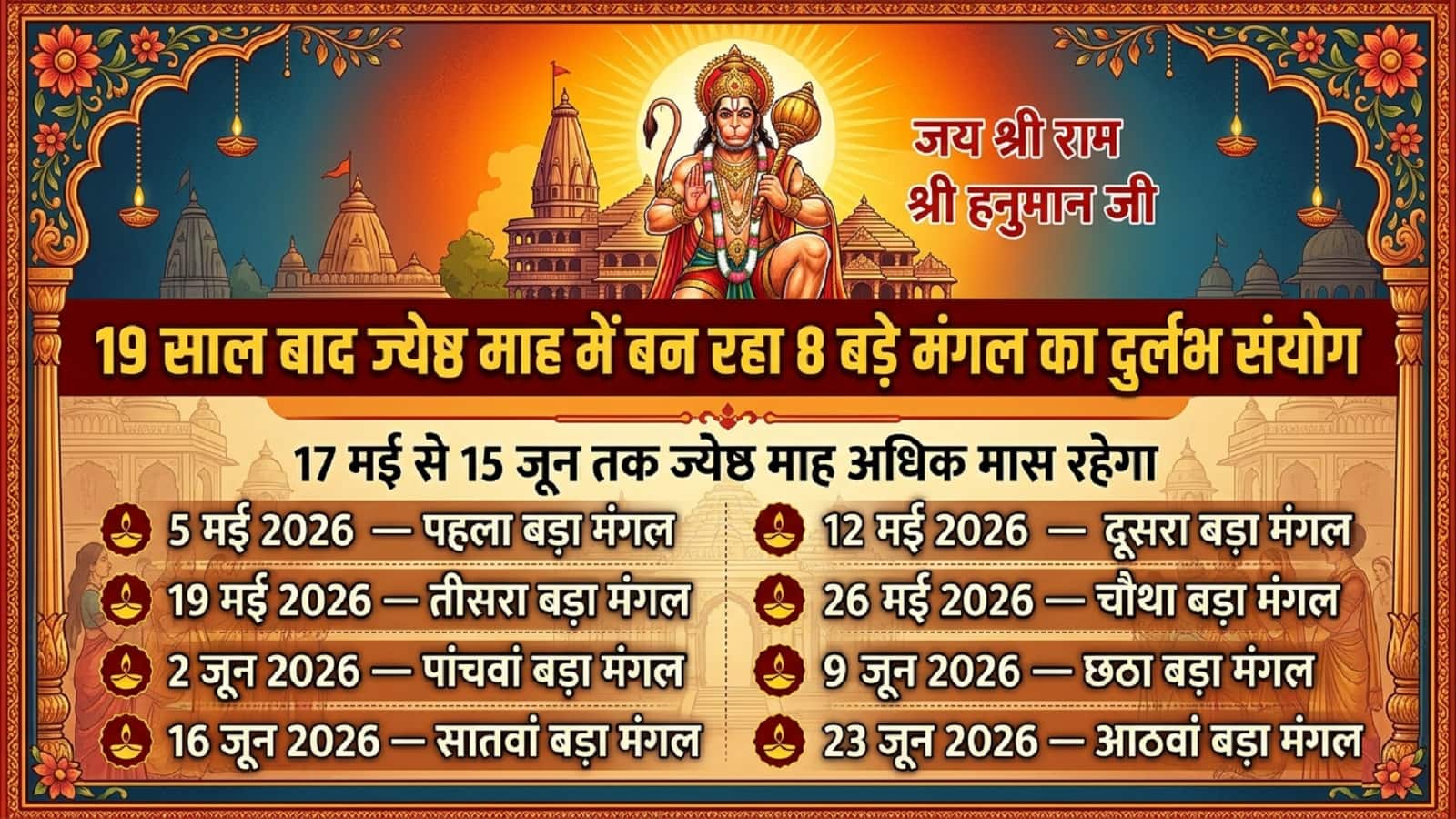 Jyeshtha Month 2026: आने वाला है हनुमान भक्तों का पावन महीना ज्येष्ठ, 19 साल बाद ज्येष्ठ माह में बन रहा दुर्लभ संयोग