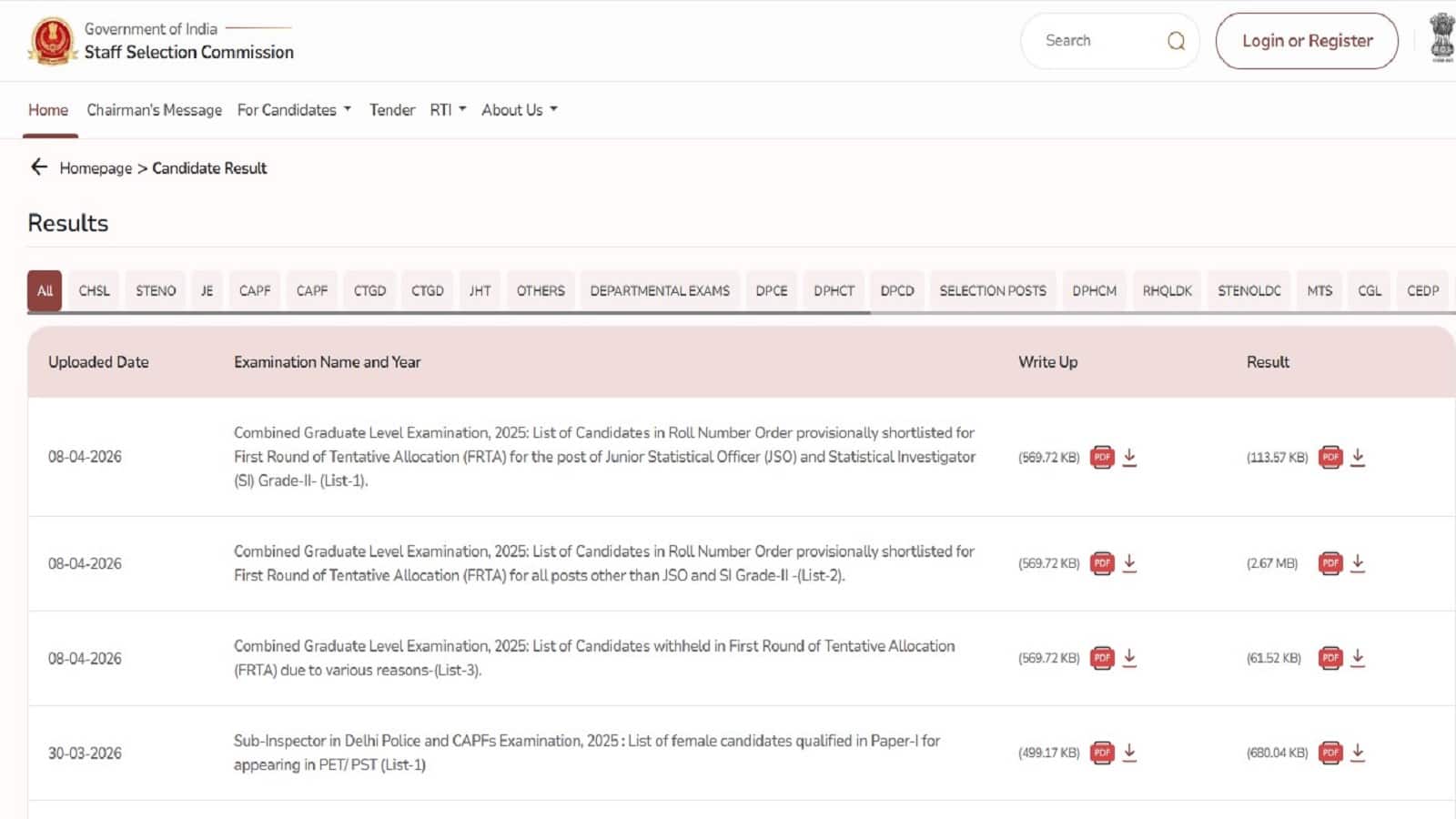 SSC CGL Final Result 2026: आधिकारिक वेबसाइट पर जारी हुआ रिजल्ट, जानें कैसे डाउनलोड करें मेरिट लिस्ट और कटऑफ पीडीएफ