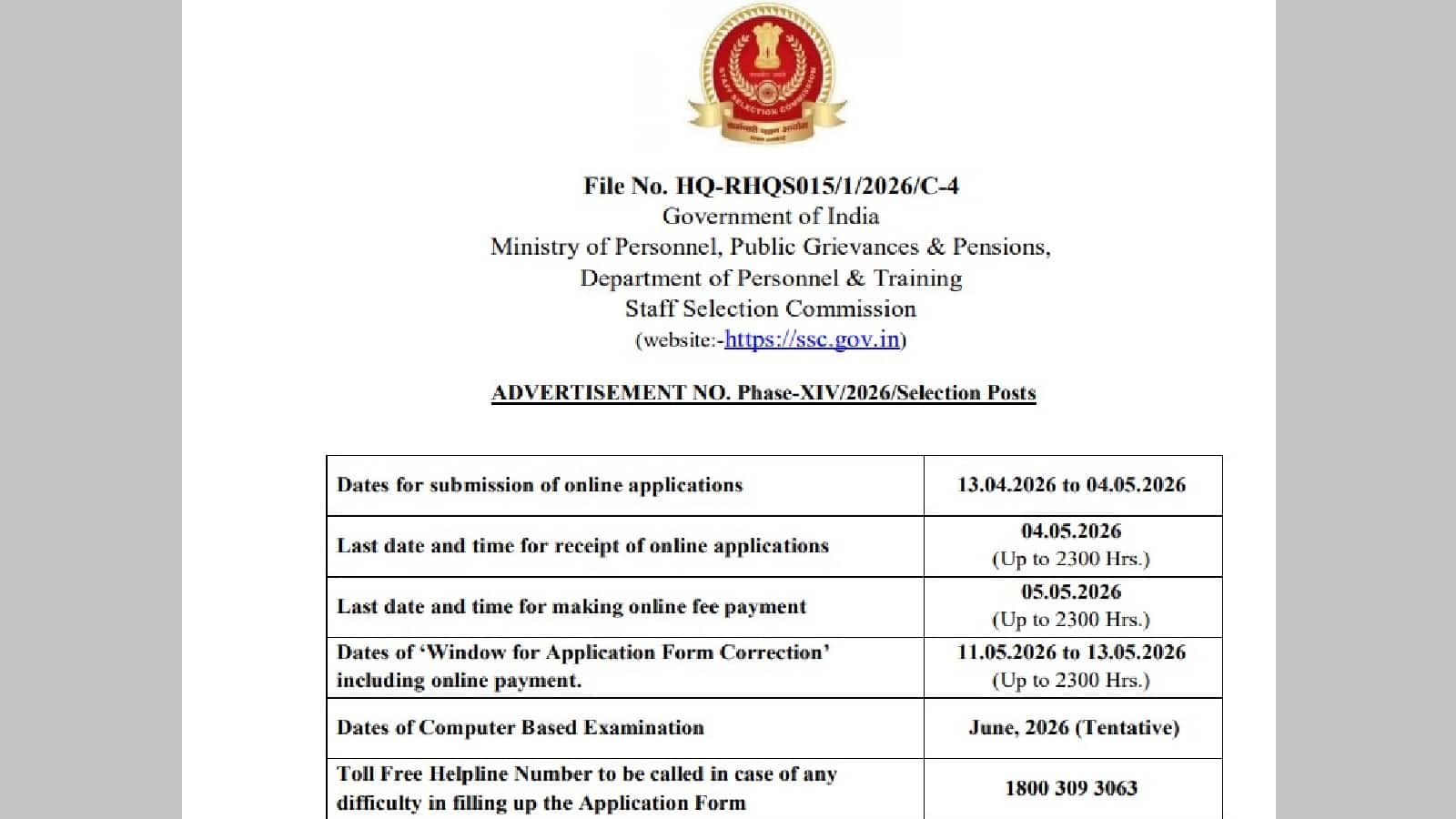 SSC Selection Post Phase 14 Notification: 10वीं-12वीं पास आज ही कर दें आवेदन, यहां 3000 से ज्यादा पदों के लिए शुरू हो चुकी है भर्ती