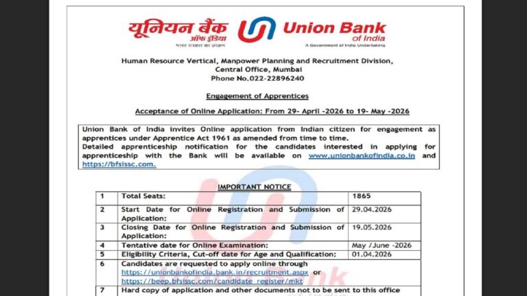 UBI Recruitment 2026: इस पीएसयू बैंक में ग्रेजुएट के लिए 1800 से ज्यादा पदों पर करें आवेदन, जानें भर्ती की लास्ट डेट कब है