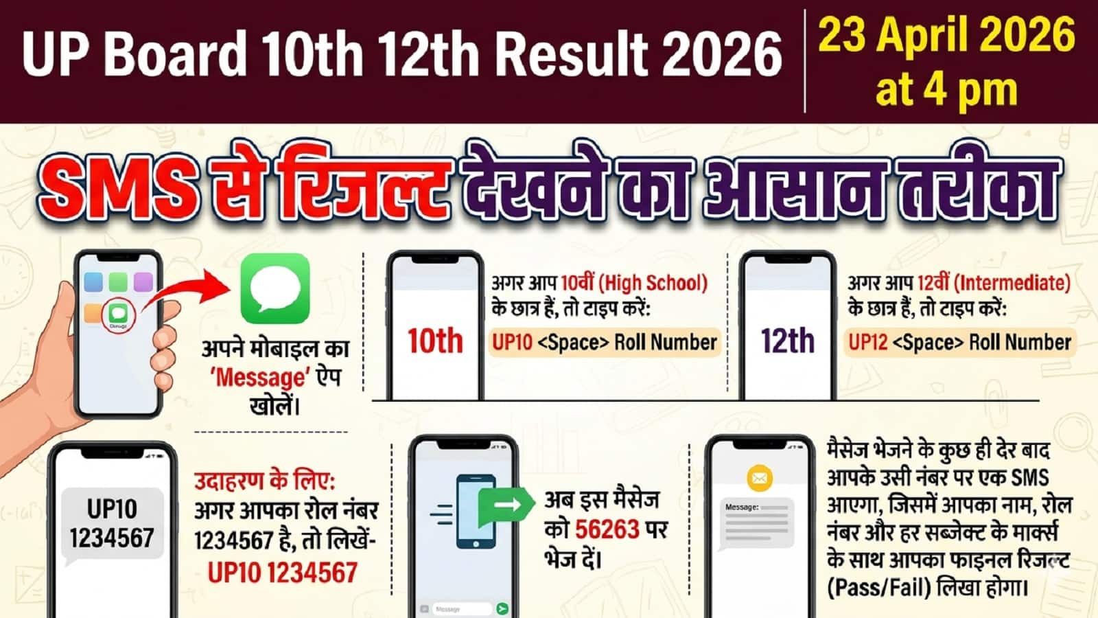 UP Board 10th-12th Result 2026: वेबसाइट हो जाए क्रैश तो कैसे चलेगा रिजल्ट का पता, जानें बिना इंटरनेट के एसएमएस से रिजल्ट देखने का ये आसान तरीका