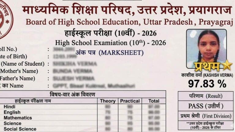 UP Board 2026 10th Topper Marksheet: कशिश और अंशिका ने यूपी बोर्ड 10वीं में किया टॉप, इनकी मार्कशीट होश उड़ा देगी