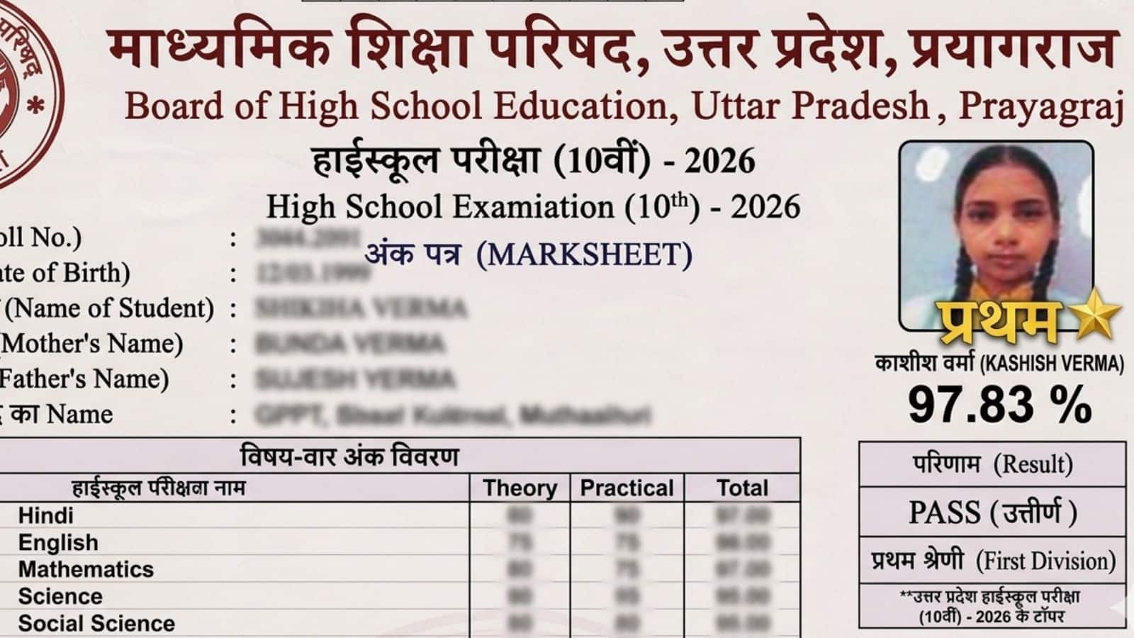 UP Board 2026 10th Topper Marksheet: कशिश और अंशिका ने यूपी बोर्ड 10वीं में किया टॉप, इनकी मार्कशीट होश उड़ा देगी