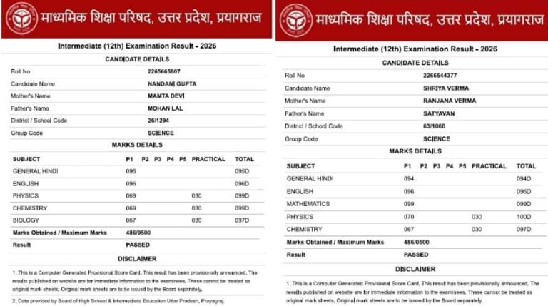 UP Board 12th 2026 Topper List: 12वीं टॉपर लिस्ट में दूसरे नंबर पर रहीं नंदिनी और श्रिया ने खूब झटके नंबर, टॉप 3 से बाहर रहे लड़के