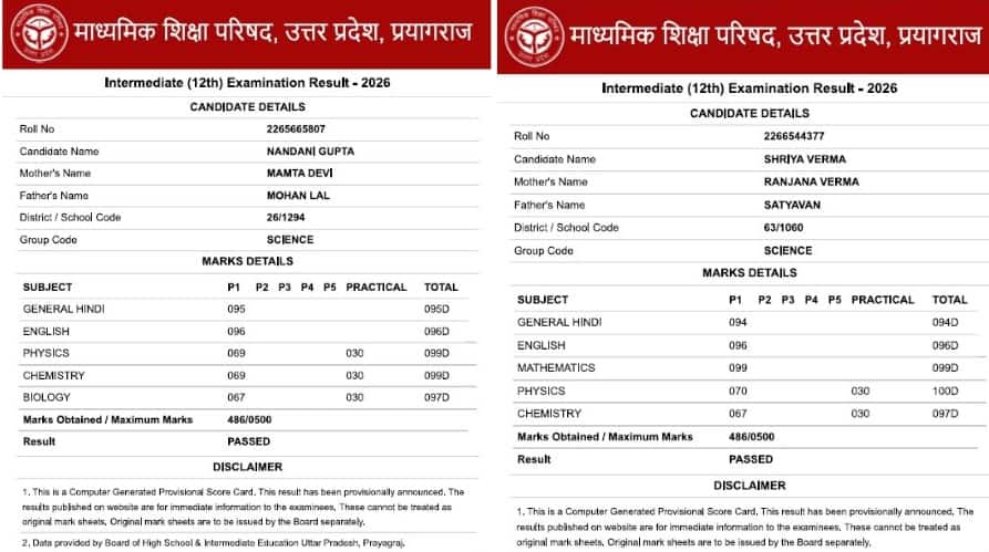 UP Board 12th 2026 Topper List: 12वीं टॉपर लिस्ट में दूसरे नंबर पर रहीं नंदिनी और श्रिया ने खूब झटके नंबर, टॉप 3 से बाहर रहे लड़के