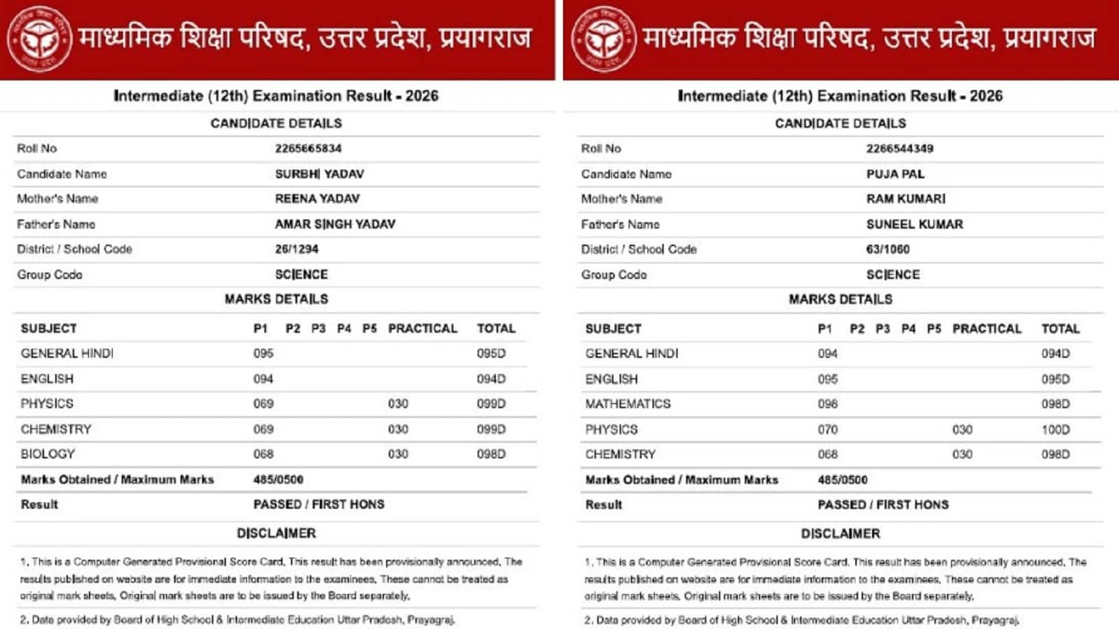 UP Board Inter Toppers 2026 Name: साइंस स्ट्रीम से ही हैं 12वीं की तीसरी टॉपर सुरभि और पूजा, बस एक नंबर से तीसरे पायदान पर फिसलीं
