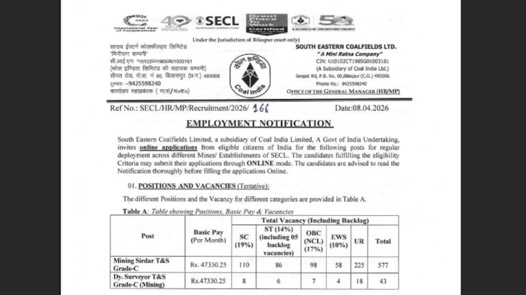 SECL Recruitment 2026: माइनिंग सरदार, डिप्टी सर्वेयर और असिस्टेंट फोरमैन के पदों पर 12वीं पास करनें आवेदन, 1055 पदों के लिए जारी हुआ नोटिफिकेशन